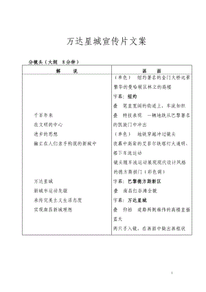 3464521727万达星城宣传片文案.doc