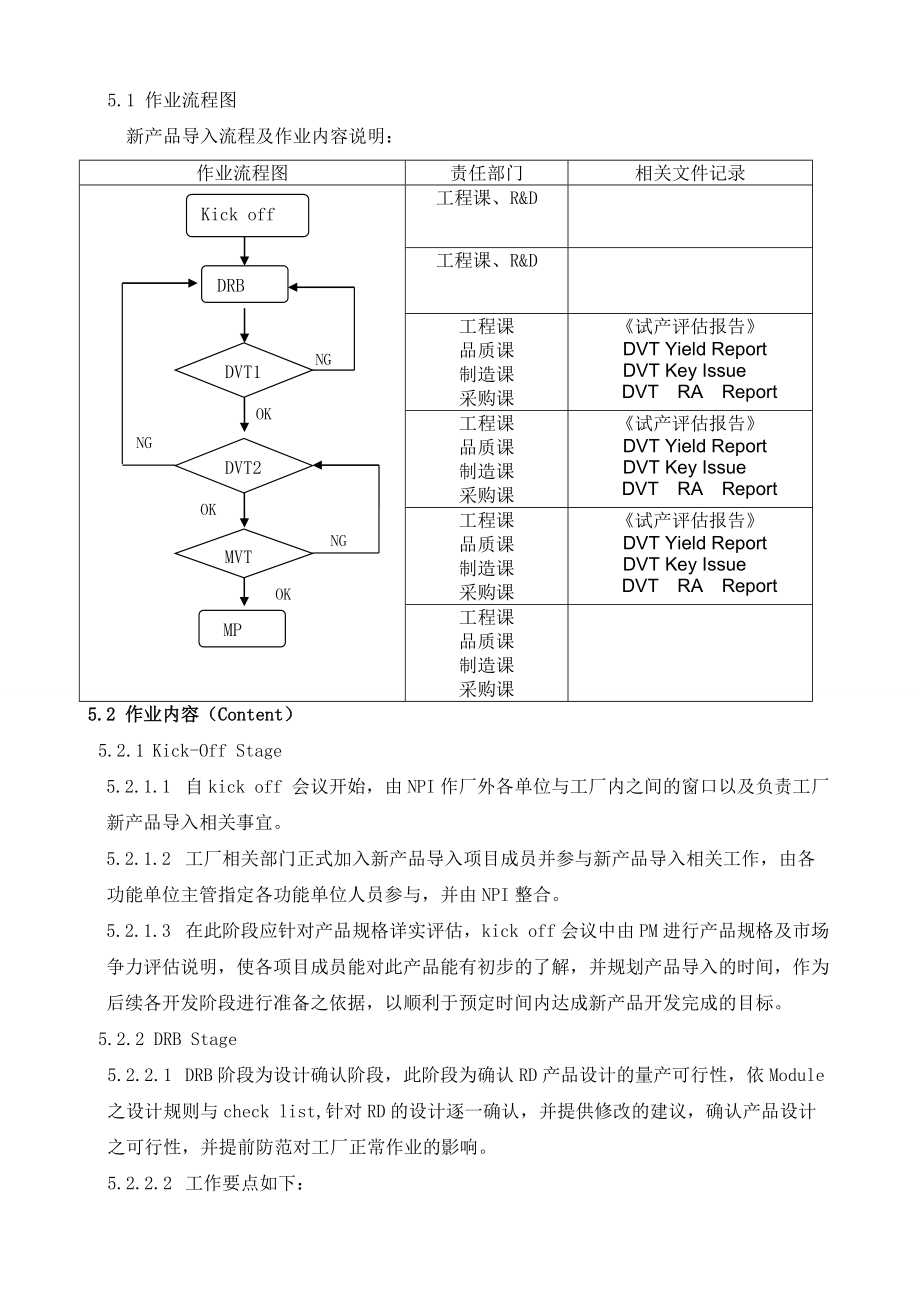 新产品导入作业流程规范（经典作品）.doc_第3页