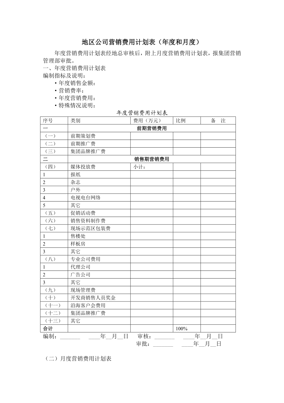 地区公司营销费用计划表（和月度）.doc_第1页