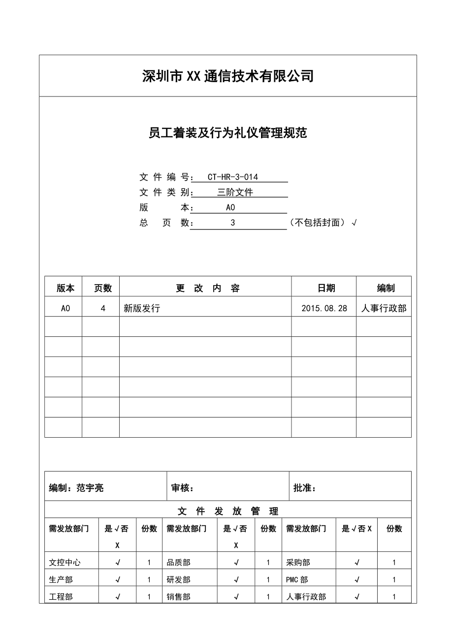 员工着装及行为礼仪管理规定.doc_第1页