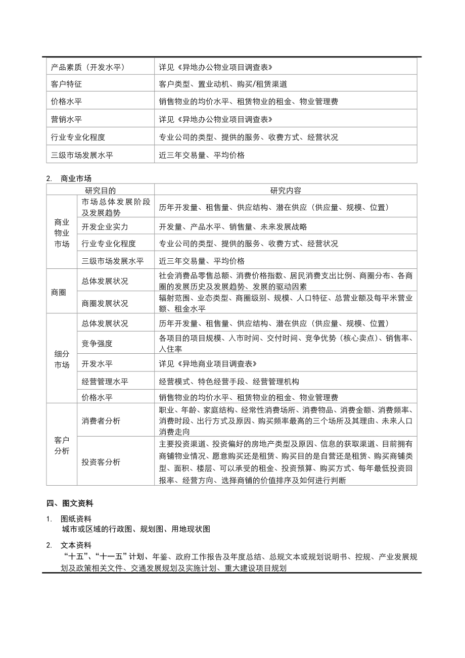 商业市场调研提纲.doc_第2页