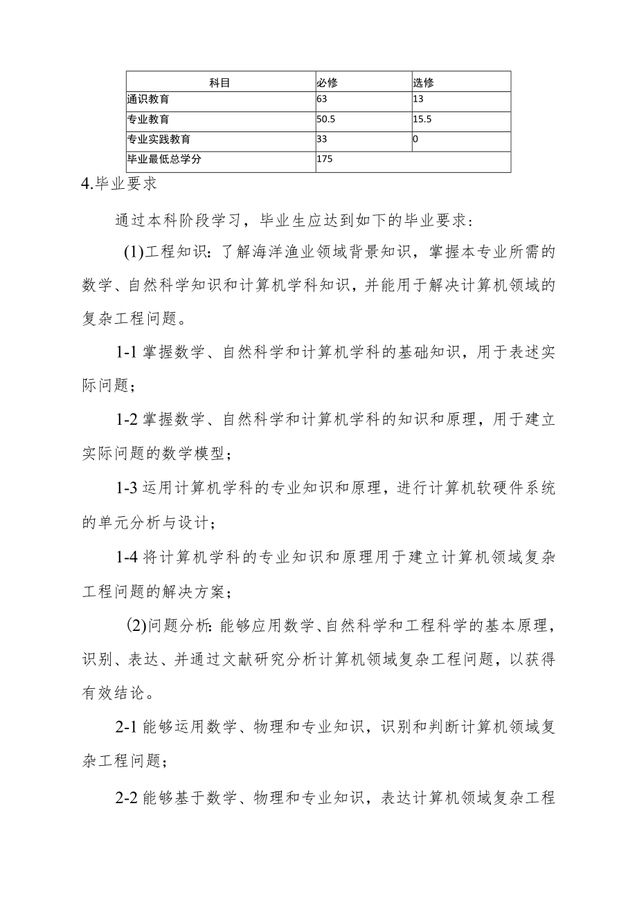 计算机科学与技术专业人才培养方案.docx_第2页