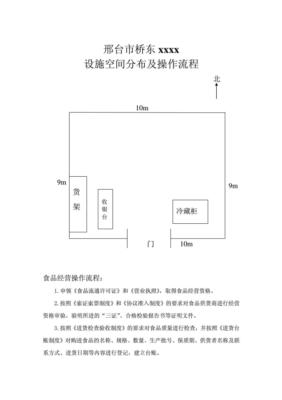 食品经营设施空间布局和操作流程1615013626.doc_第1页