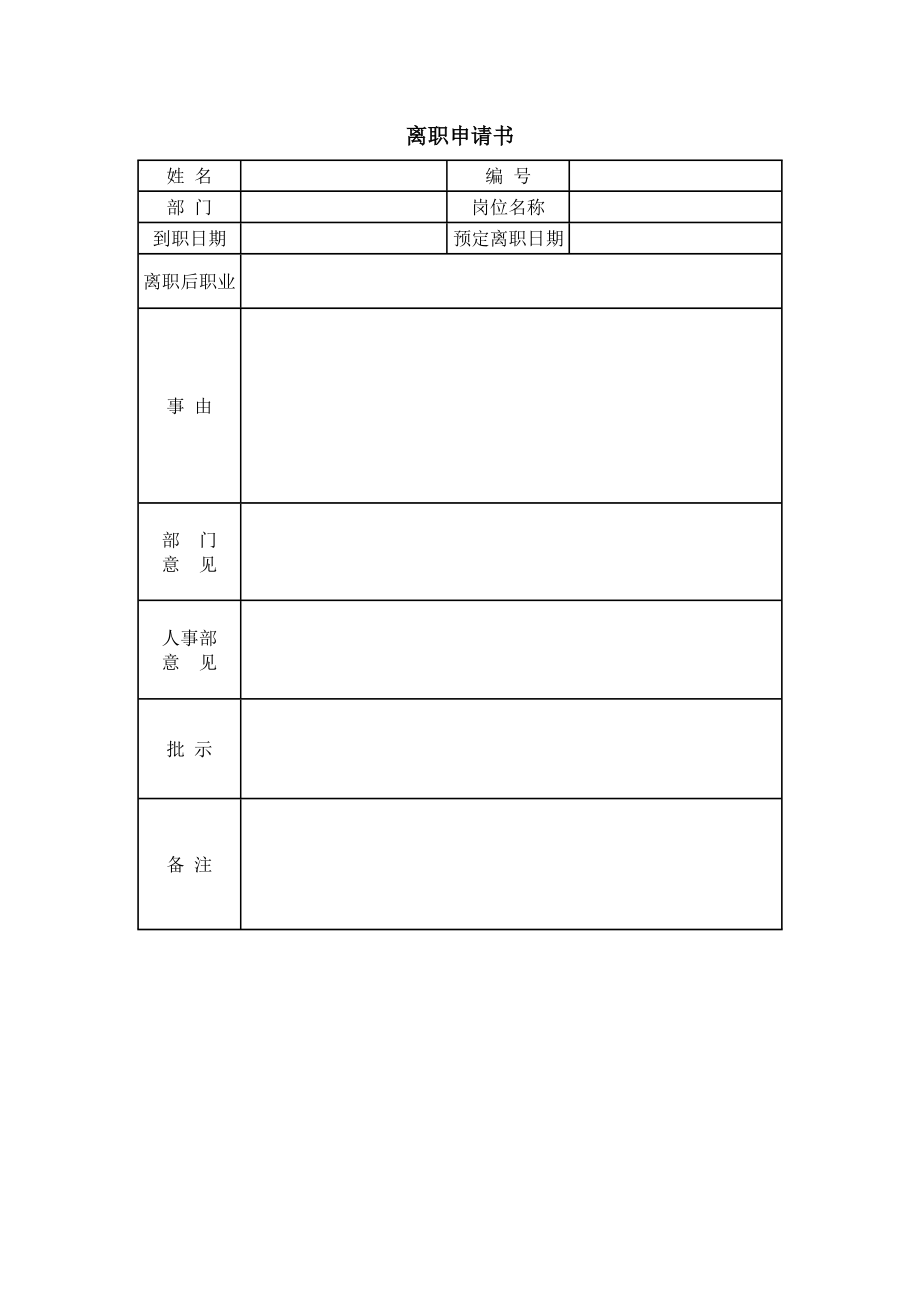 招聘流程图 面试表 离职申请书.doc_第3页