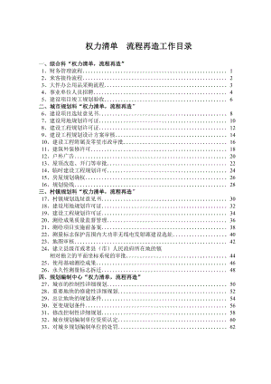 权力清单 流程再造工作目录.doc