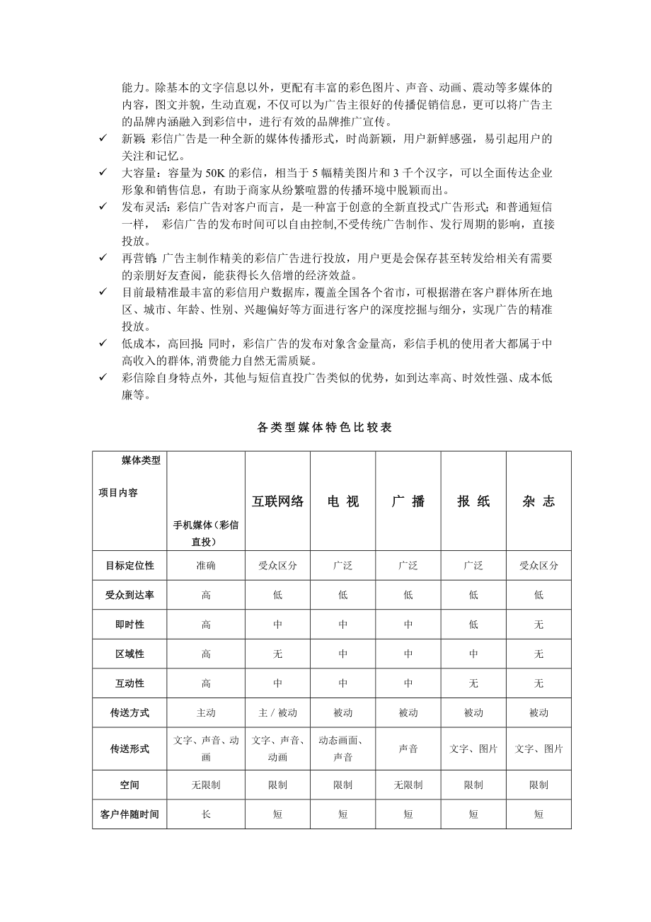 彩信直投广告产品说明书.doc_第2页