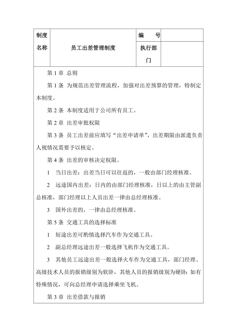 员工出差管理制度【实用HRM系列】.doc_第1页