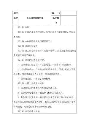 员工出差管理制度【实用HRM系列】.doc