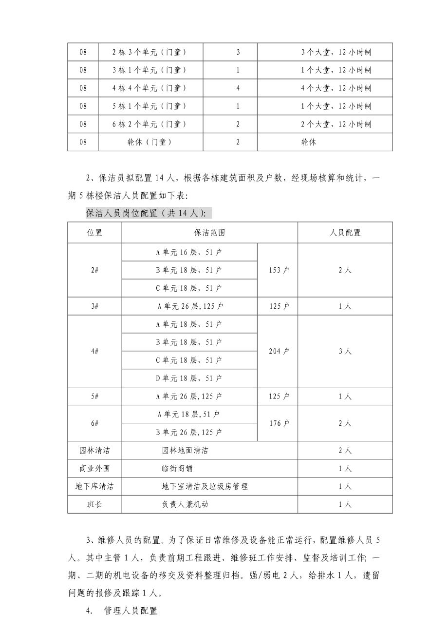 物业客服中心人员岗位编制报告.doc_第3页