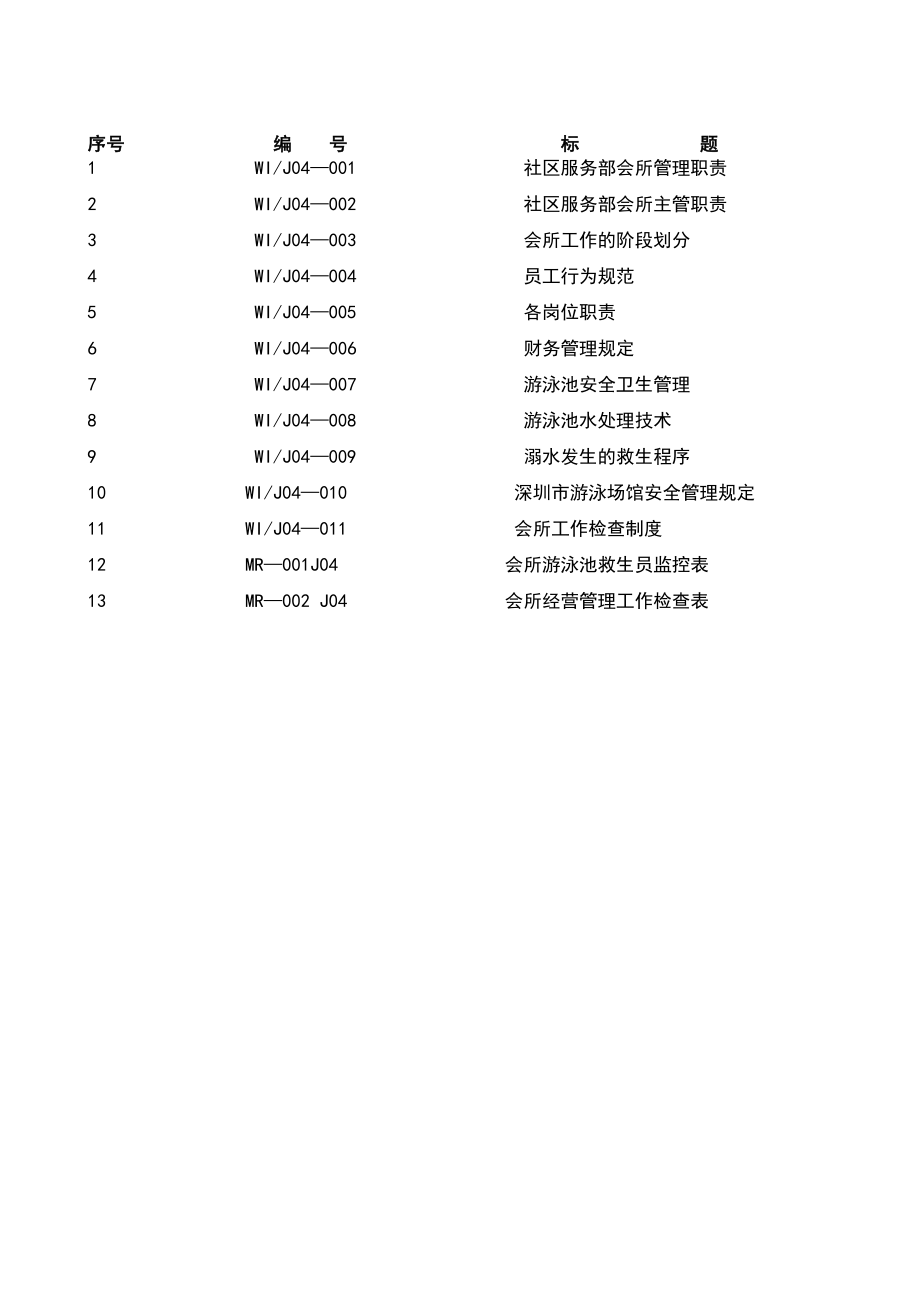 XX物业会所管理手册.doc_第2页