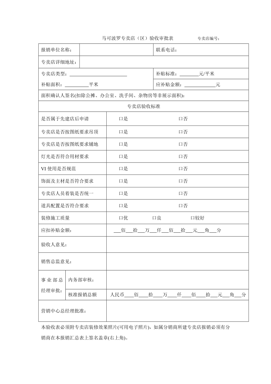 马可波罗（陶瓷品牌）专卖店建设、广告促销、汇总等申请表.doc_第2页