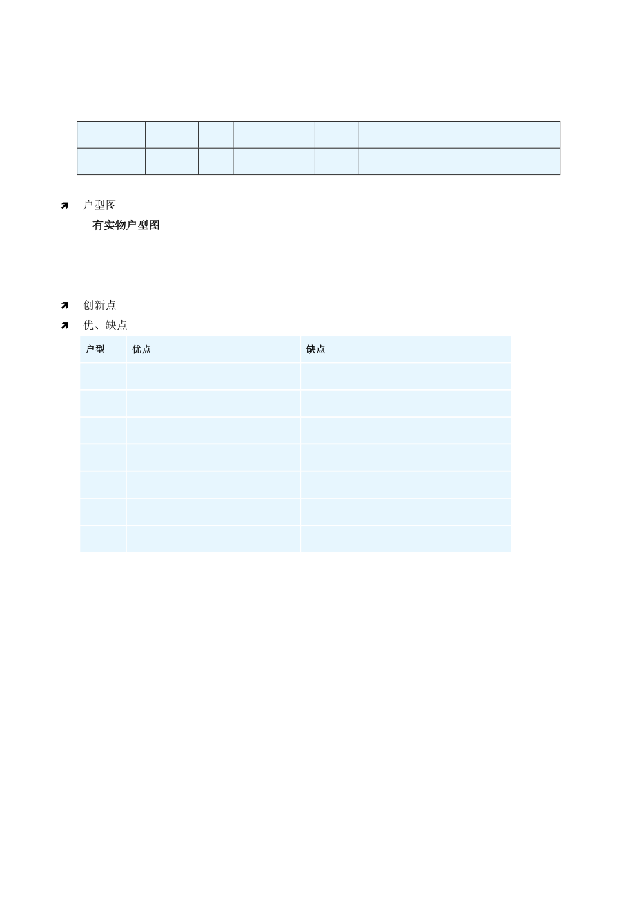 最实用最全面的楼盘踩盘表.doc_第3页