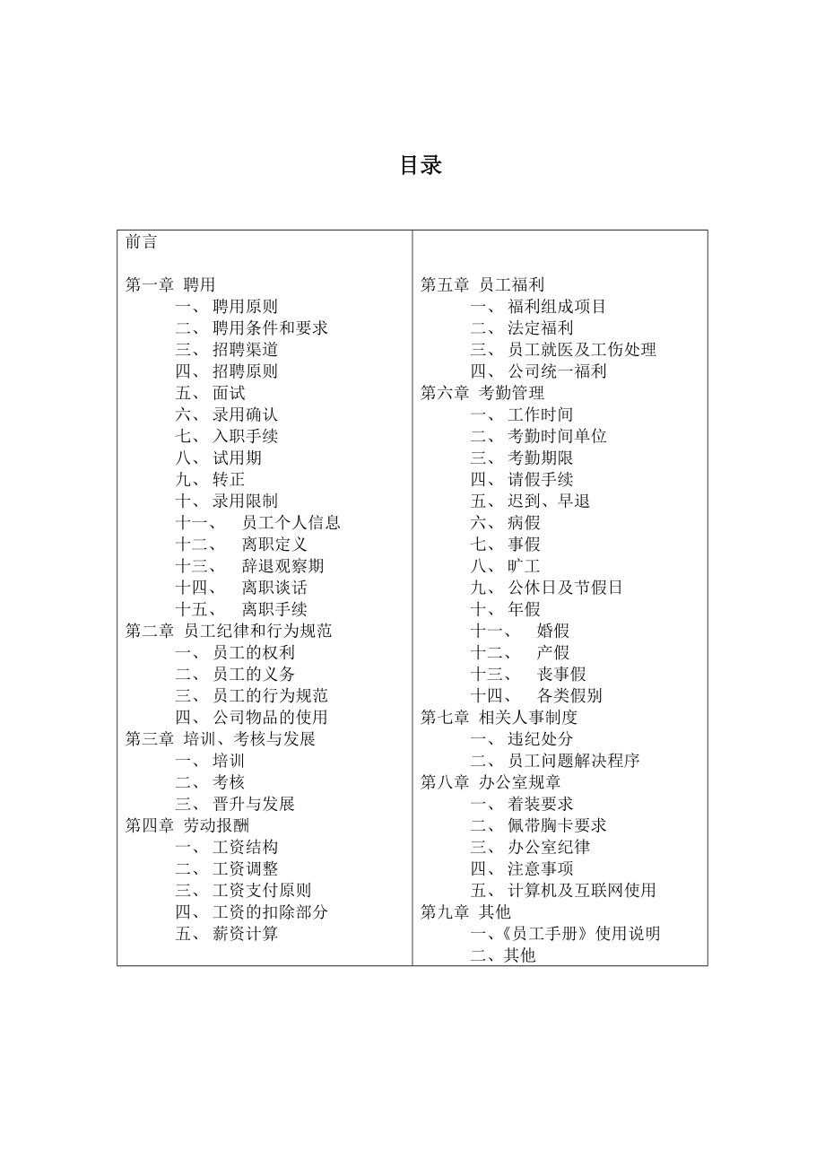 国际投资公司员工手册.doc_第3页