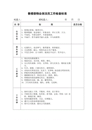 售楼部物业保洁员工作检查标准.doc