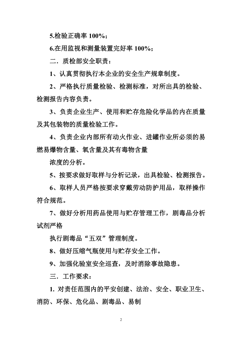 企业质检部目标责任书.doc_第2页