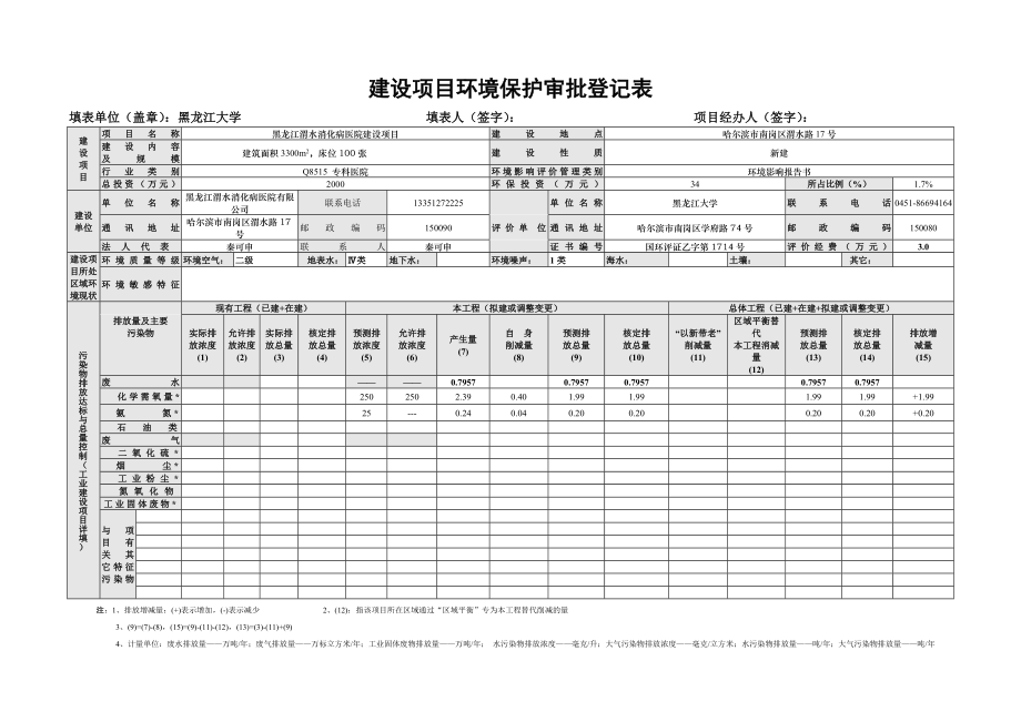 环境影响评价报告公示：上会后登记表黑龙江渭水医院.doc_第1页