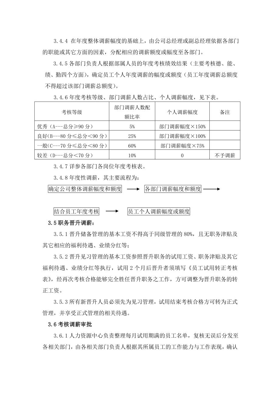 员工调薪管理办法.doc_第2页