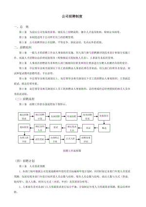 员工招聘制度.doc