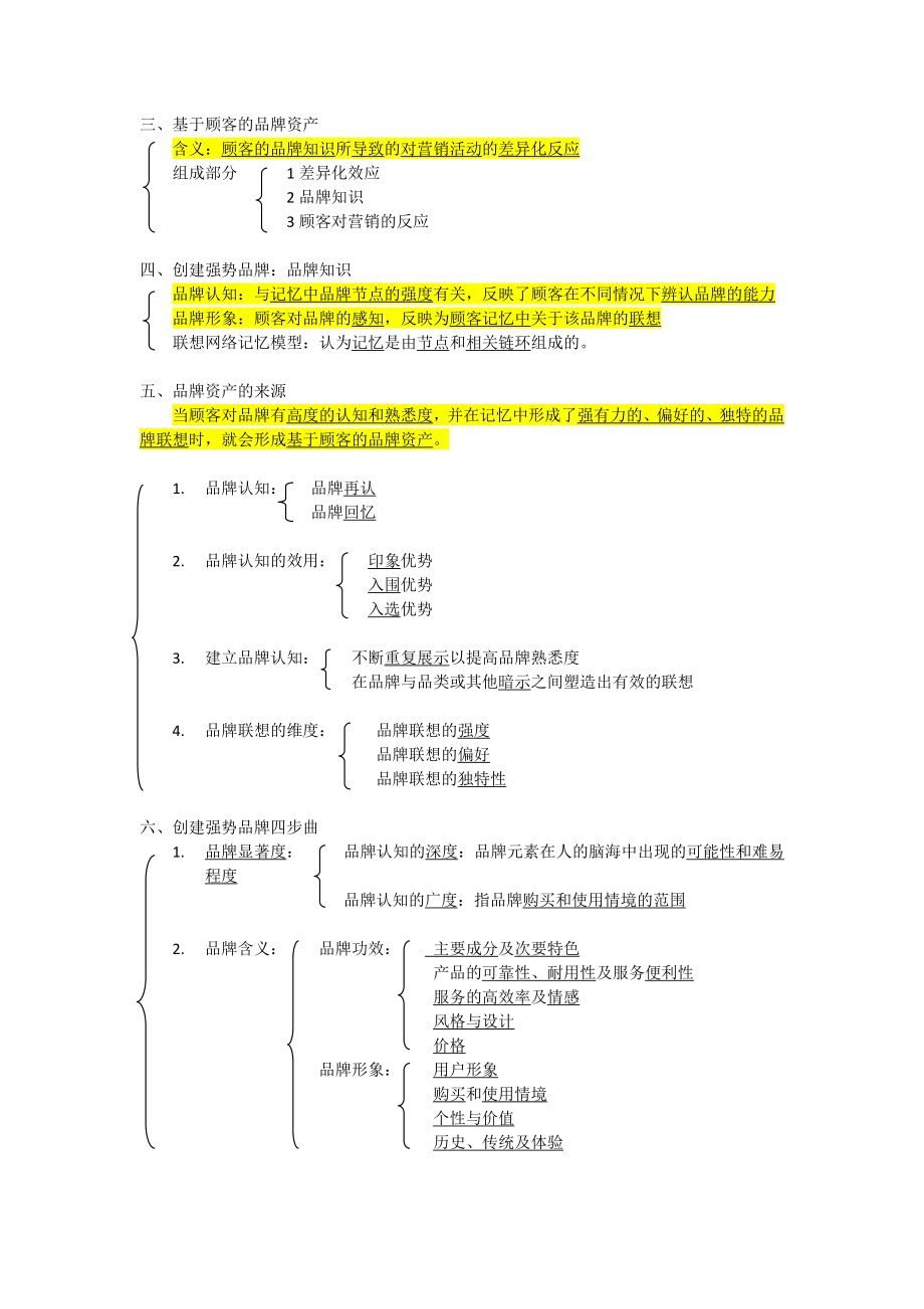 品牌和品牌管理教学讲义.doc_第3页