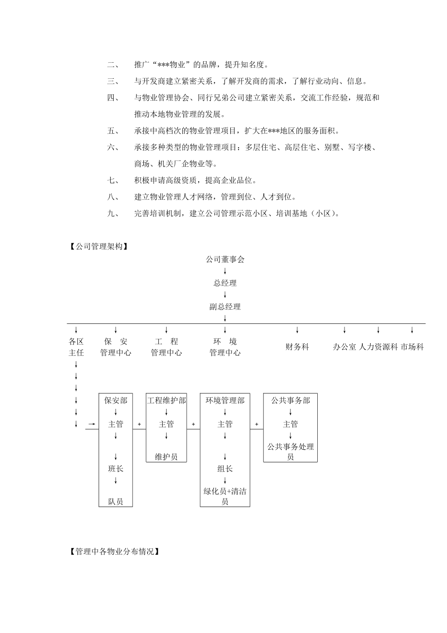 学校物业管理投标书(标准版).doc_第3页