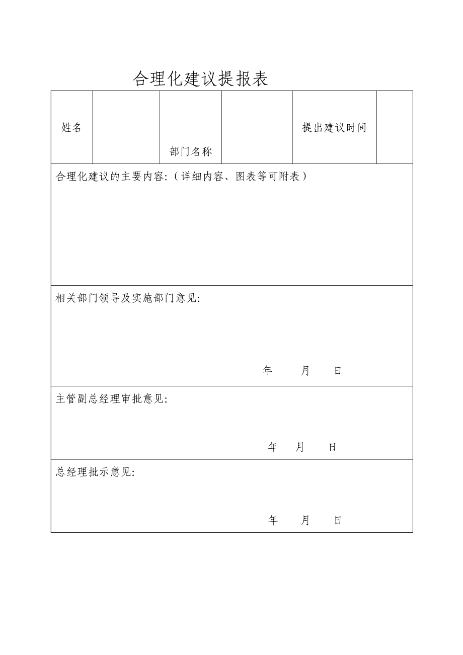 关于员工合理化建议的管理规定.doc_第3页