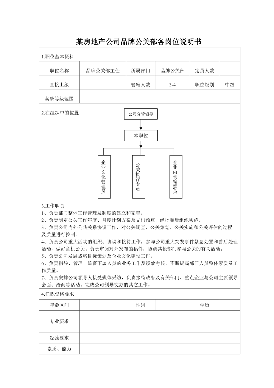 某房地产公司品牌公关部职位说明书.doc_第1页