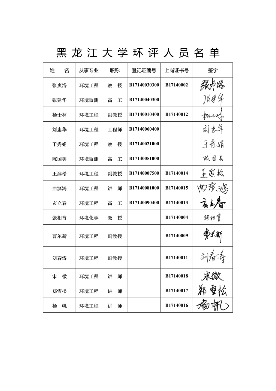 环境影响评价报告公示：黑龙江渭水消化病医院建设环.doc_第2页