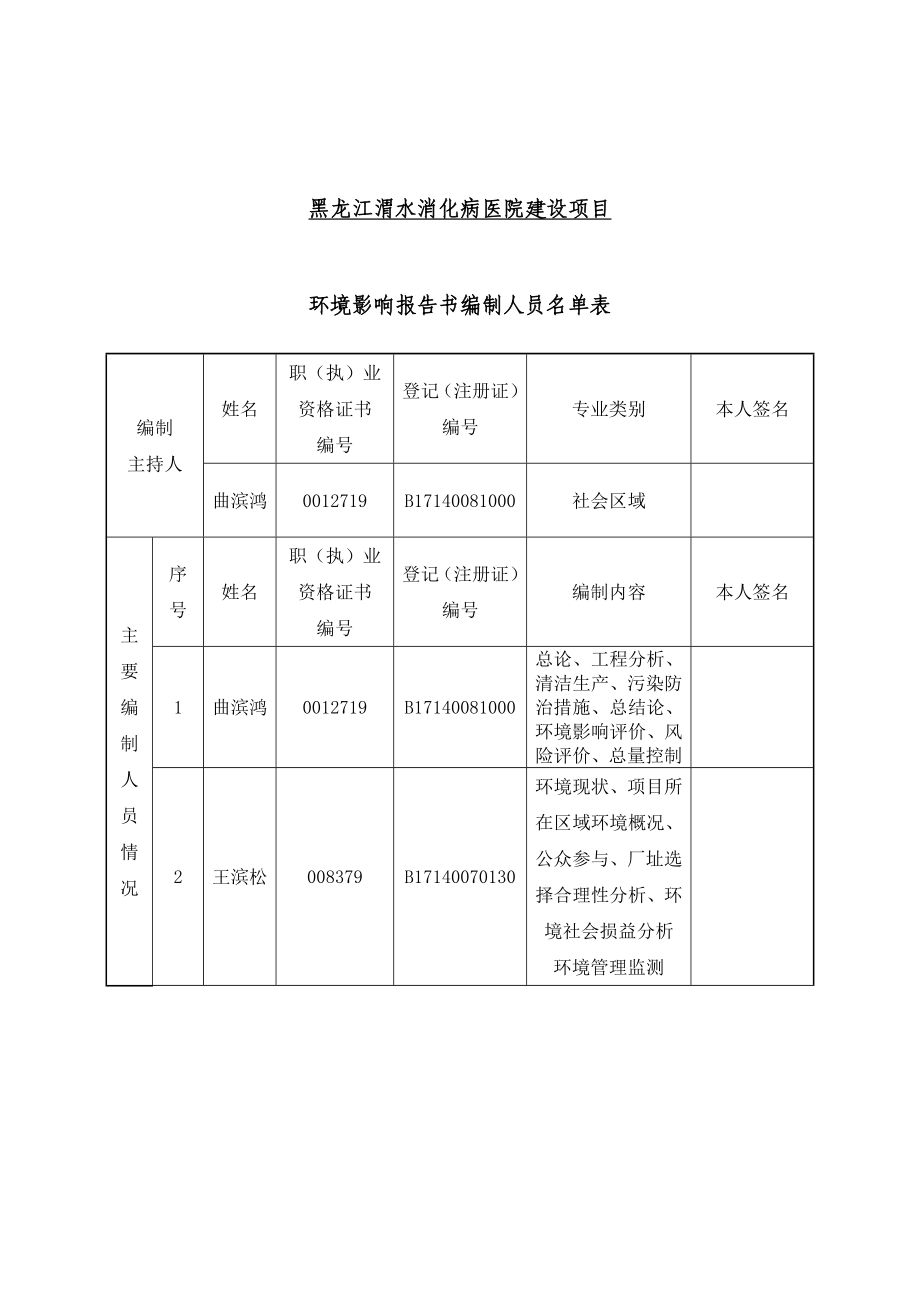 环境影响评价报告公示：黑龙江渭水消化病医院建设环.doc_第3页