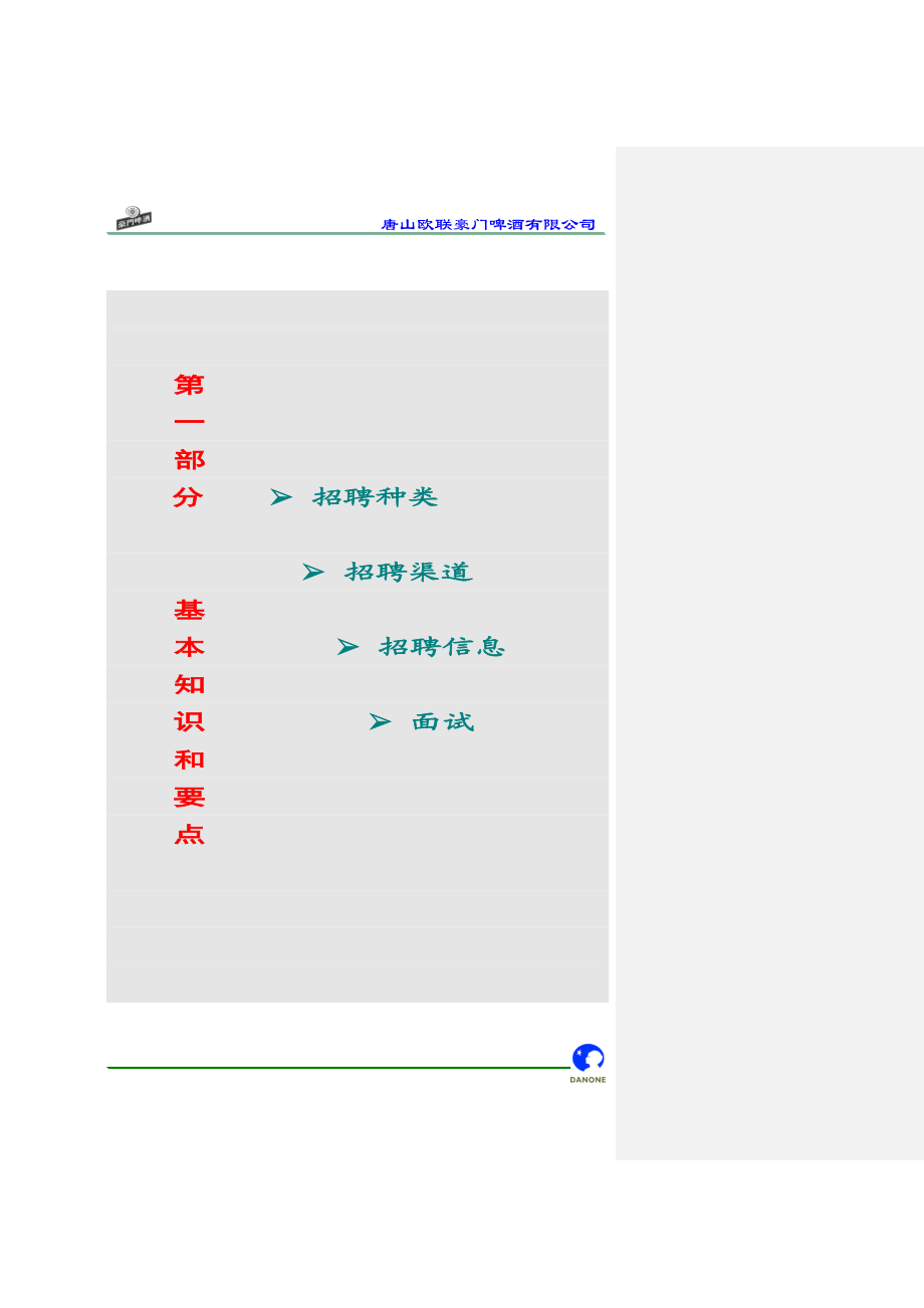 欧联豪门啤酒公司招聘手册制度流程.doc_第2页