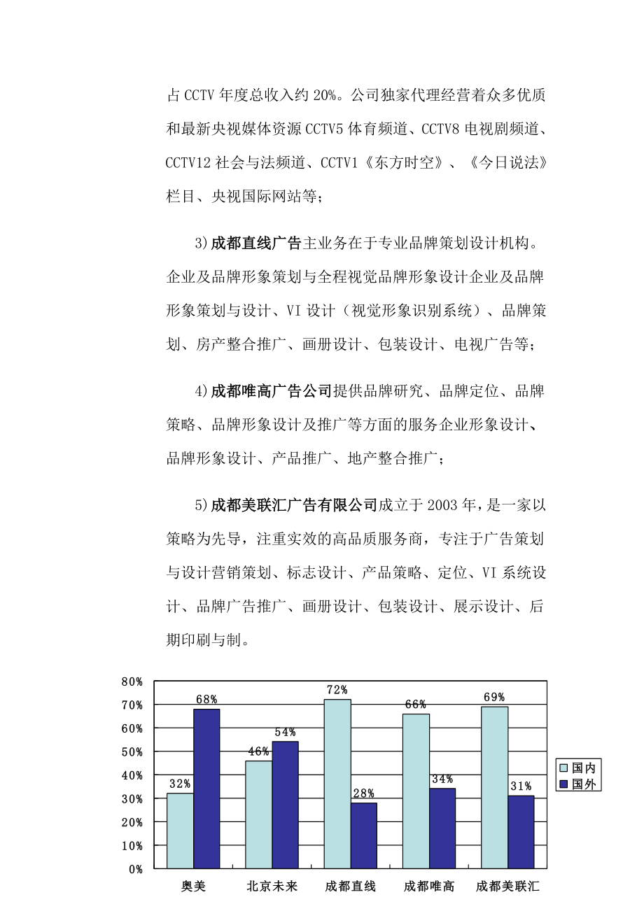 关于五家广告公司的调查报告.doc_第3页