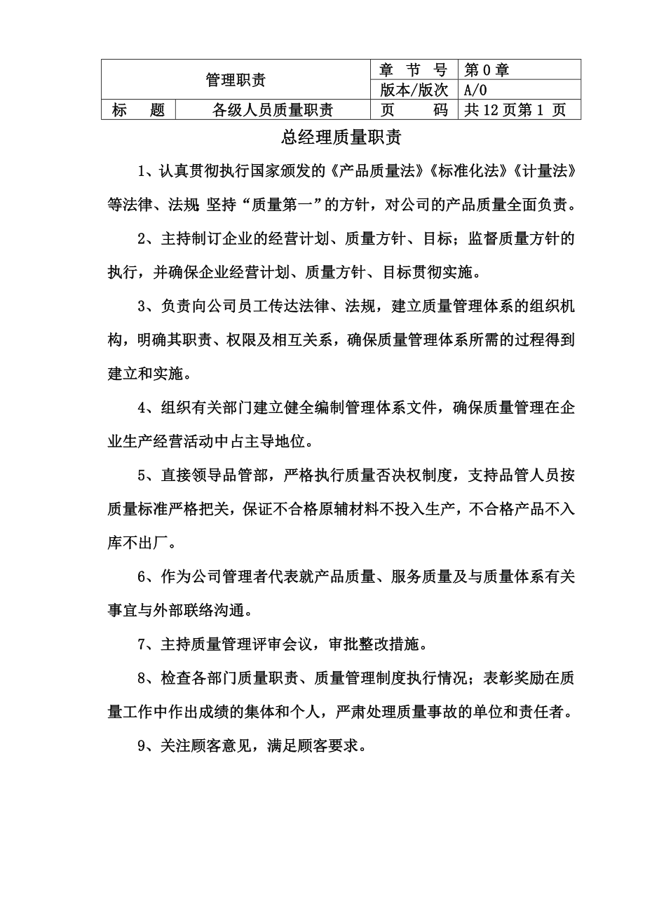 公司各部门管理职责.doc_第1页