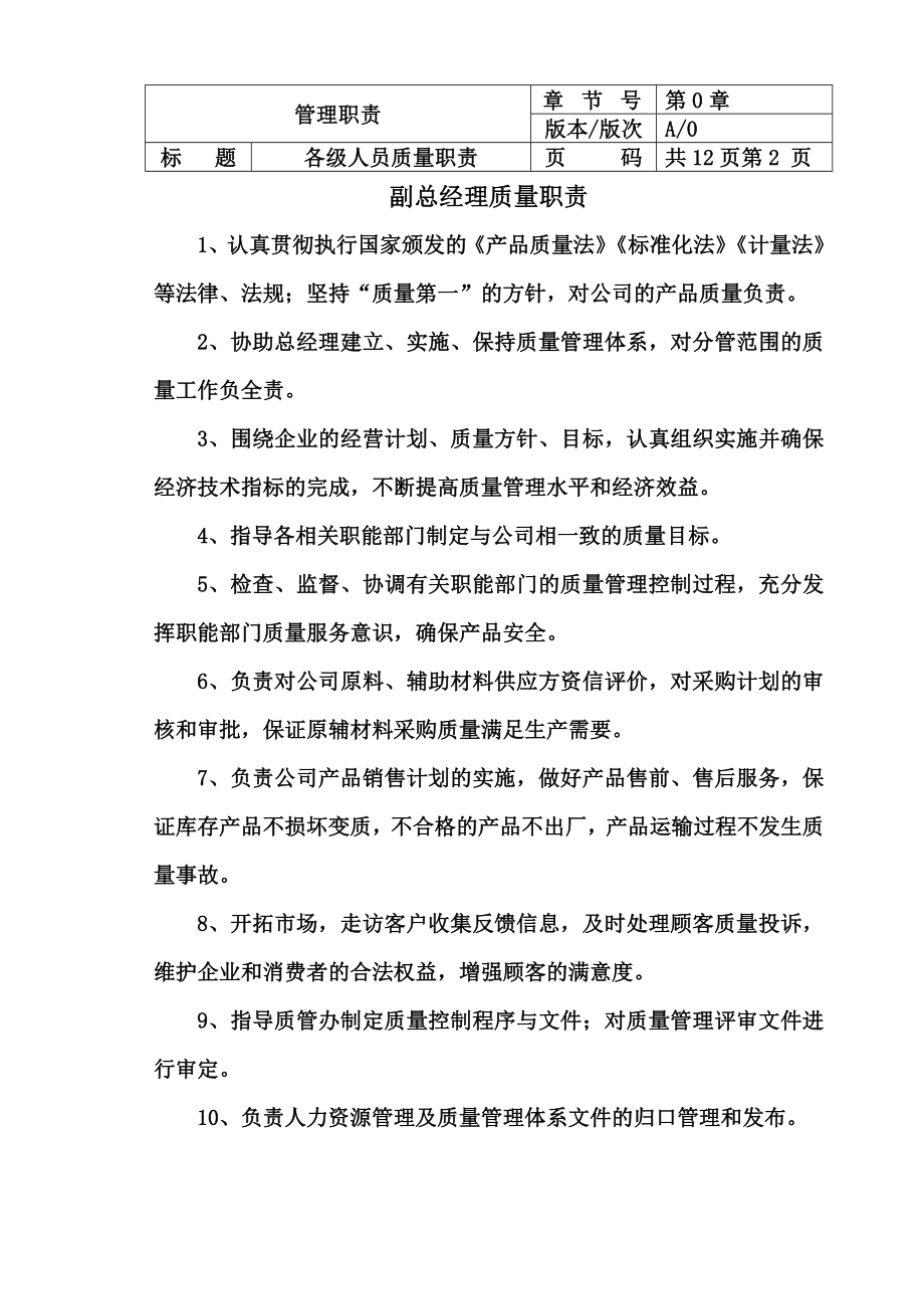 公司各部门管理职责.doc_第2页