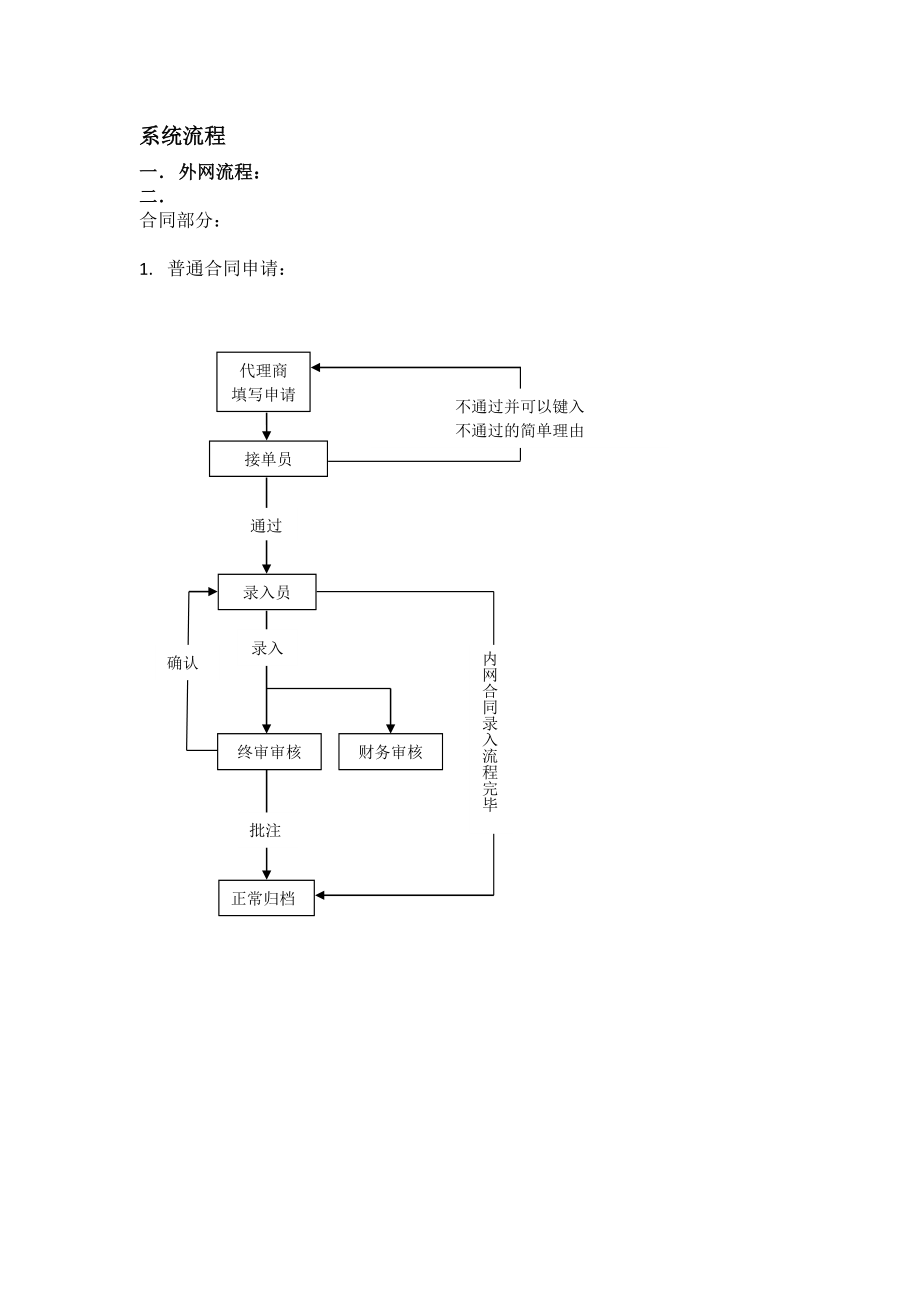 1866.Xxx电台广告管理系统V3.0系统分析.doc_第3页