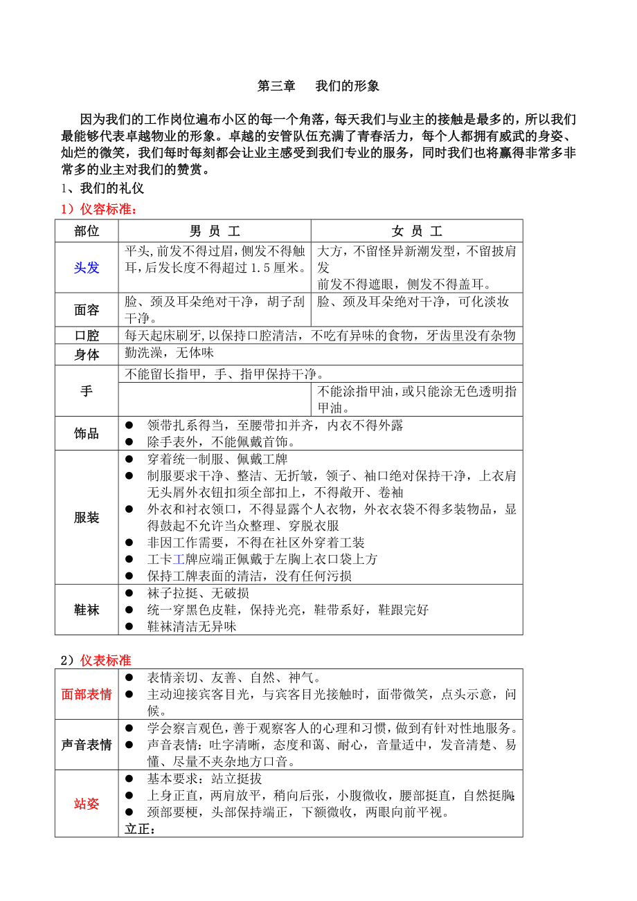 大连深长城物业都市阳光管理处培训指导书.doc_第2页