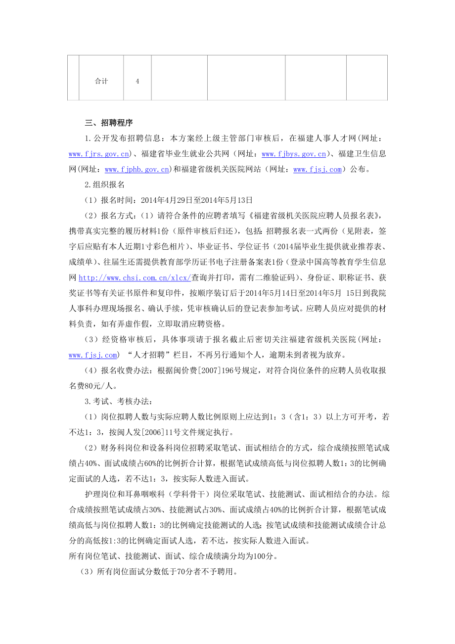 省级机关医院公开招聘方案.doc_第2页