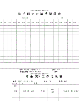 深圳市万科物业管理有限公司 全套管理文件.doc