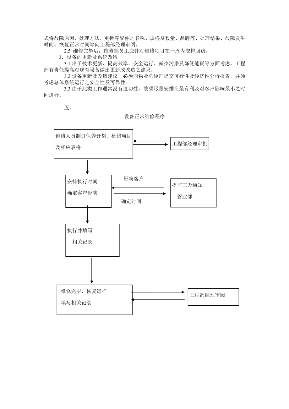 某房地产集团物业公司制度流程汇总.doc_第3页