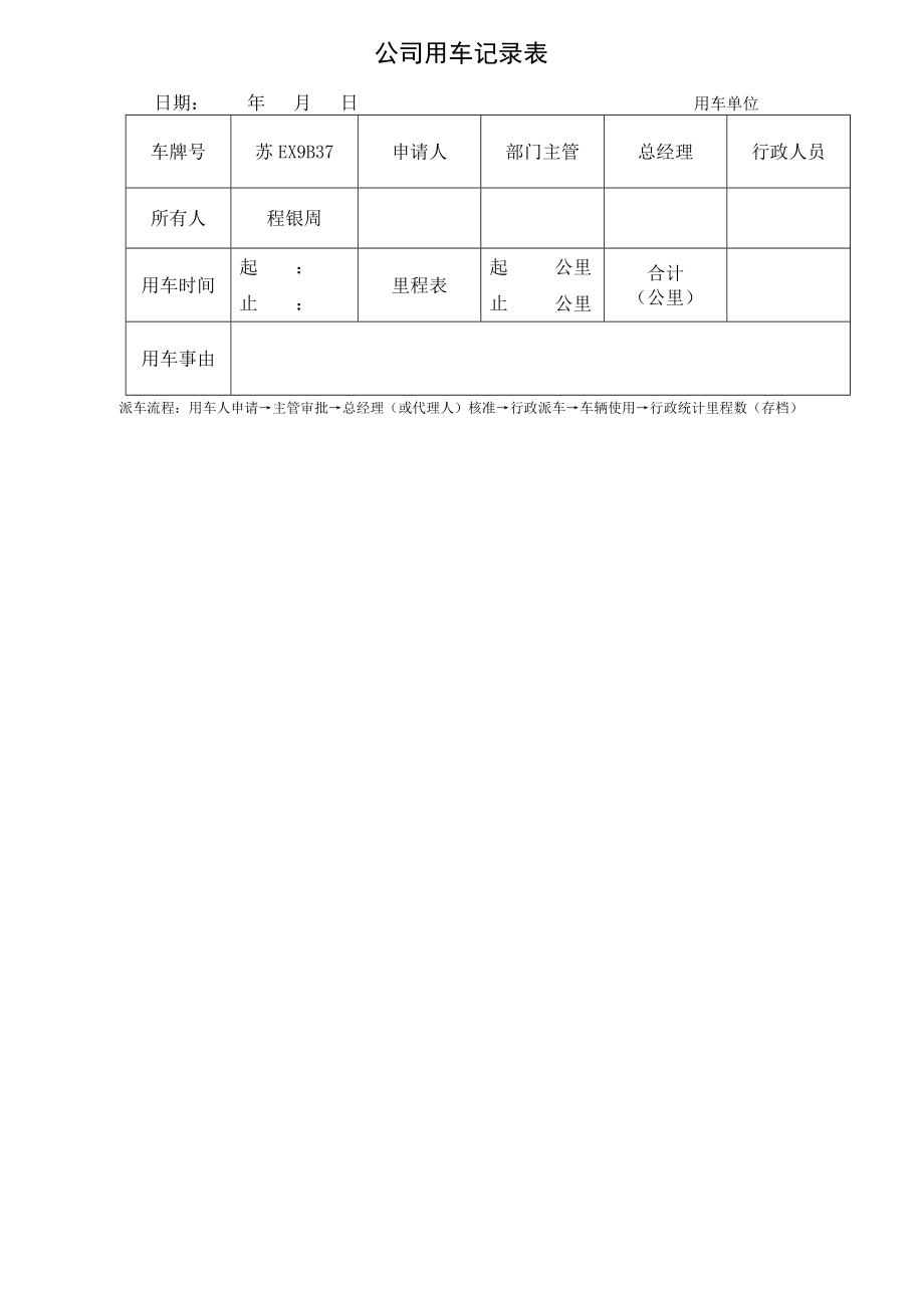 公车私用管理办法.doc_第2页