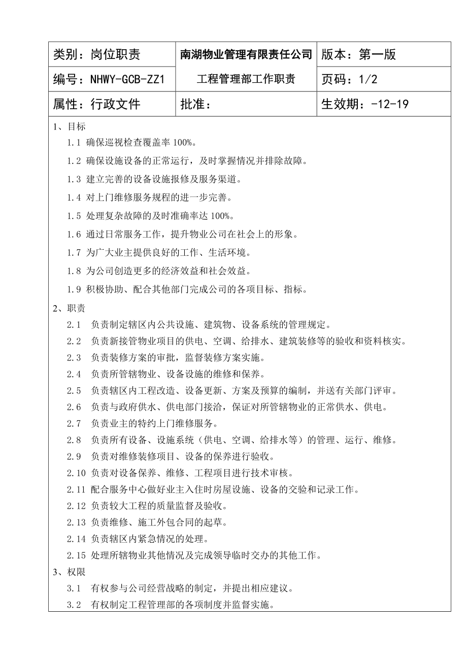 物业管理有限责任公司岗位职责.doc_第1页