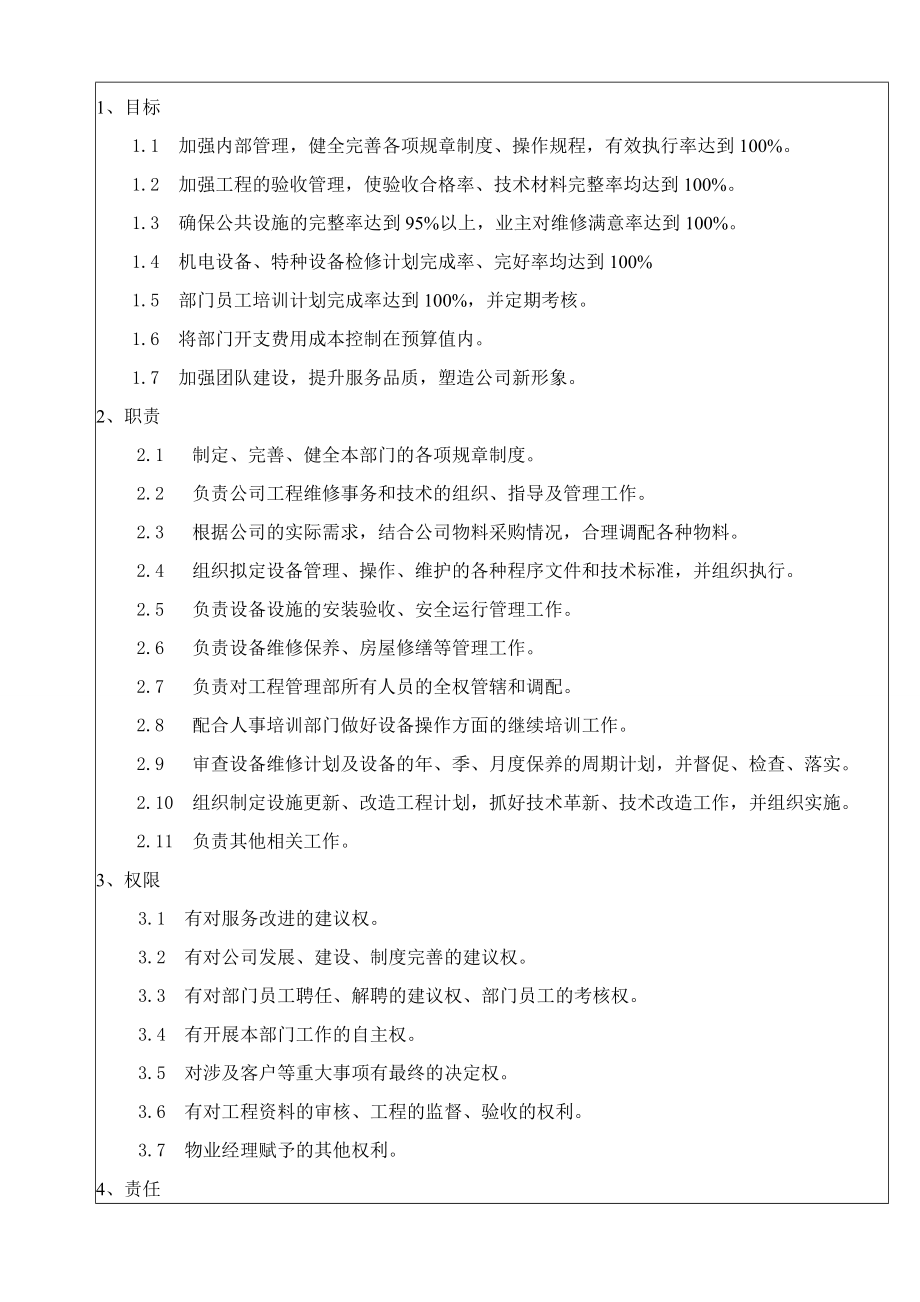 物业管理有限责任公司岗位职责.doc_第3页