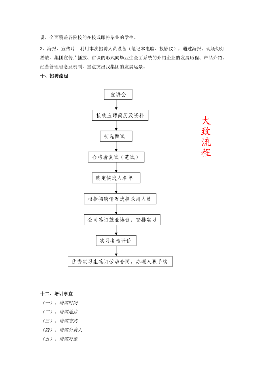 校园专场招聘方案.doc_第3页