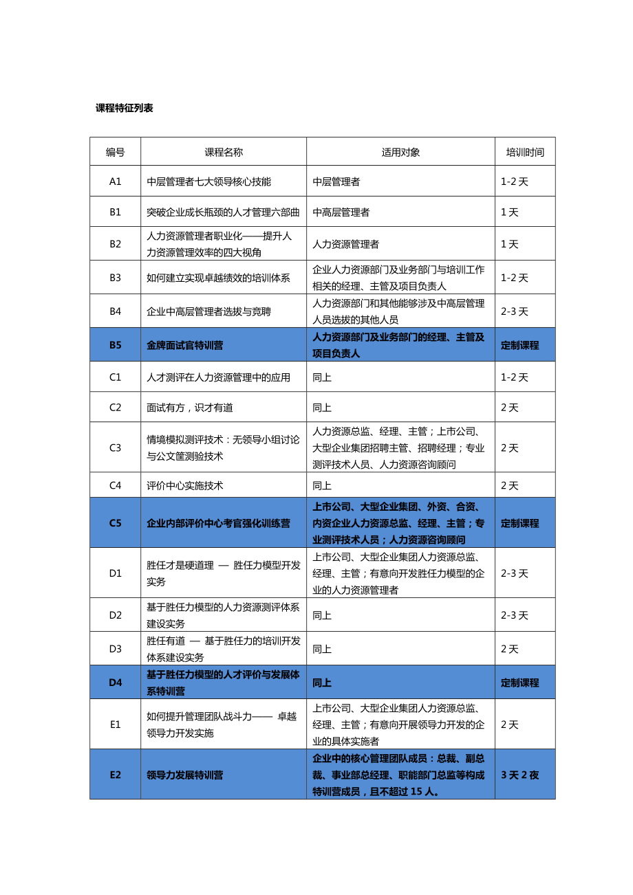 寇家伦老师()课程手册.doc_第3页