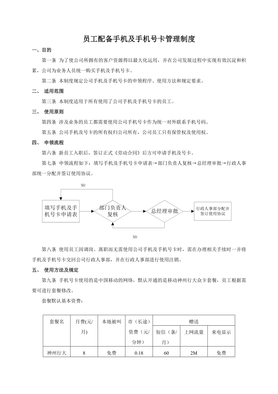 员工配备手机及手机号卡管理制度.doc_第1页