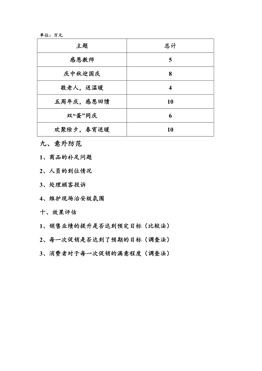 伊藤锦华下半促销方案.doc_第3页