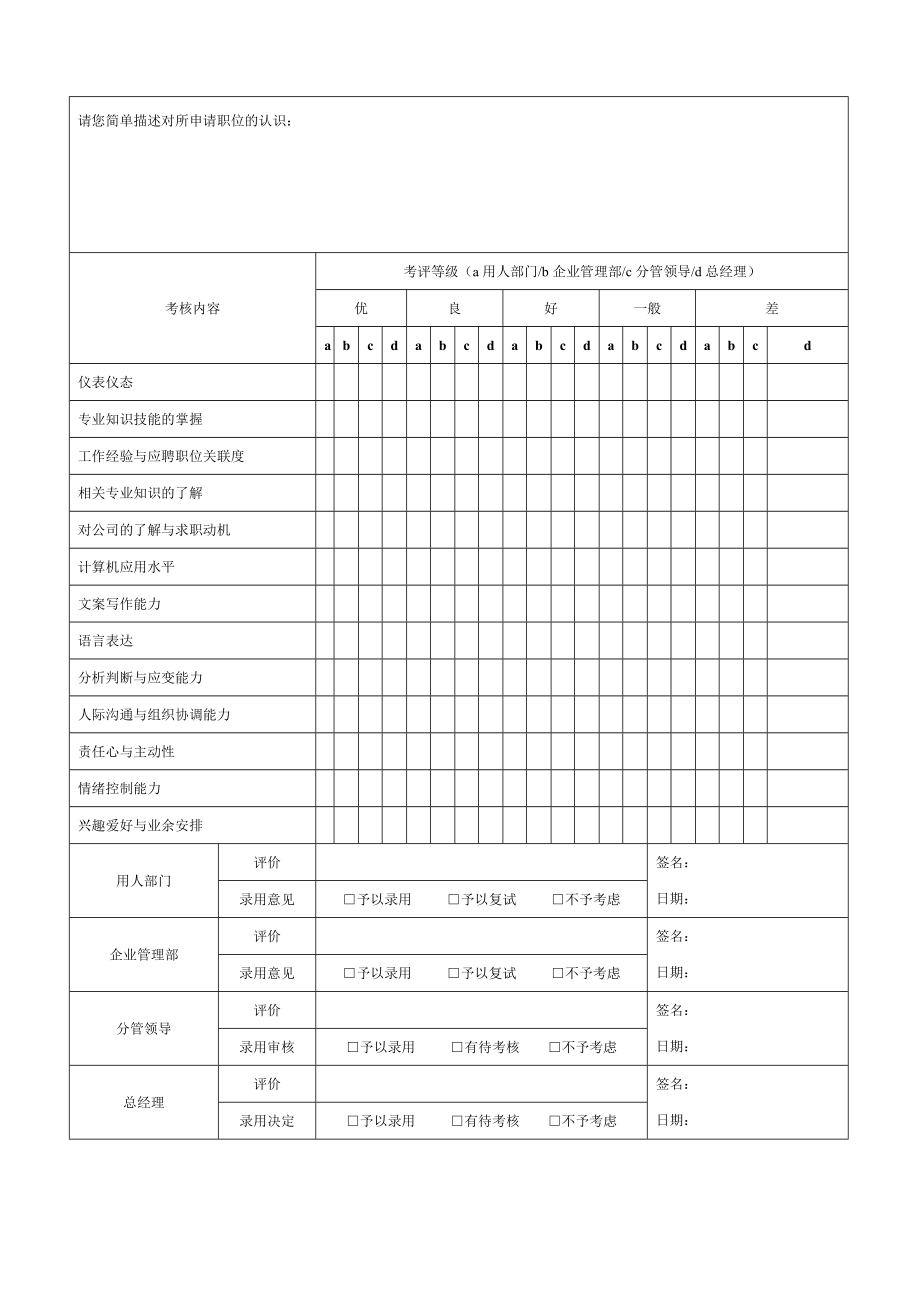 应聘职位申请表.doc_第2页