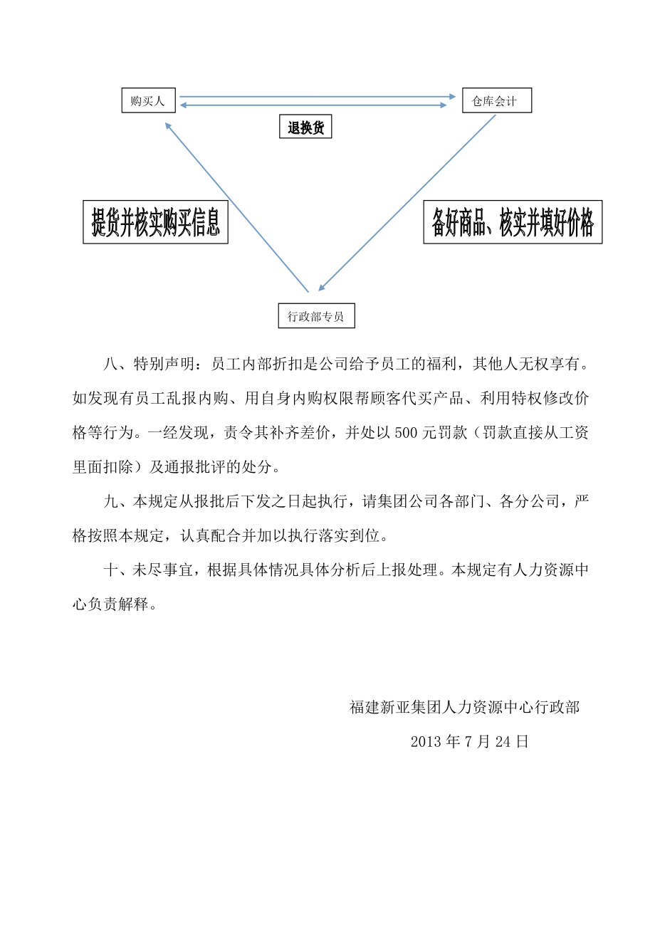 员工内部购买商品的规定.doc_第3页