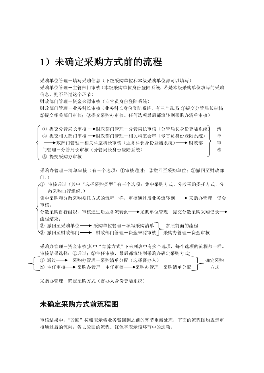 (最新)政府采购网上操作流程.doc_第2页