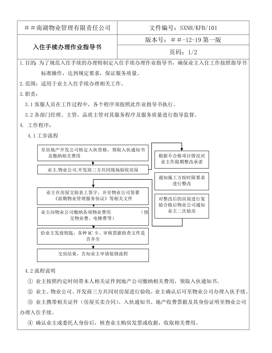 物业管理有限责任公司入住手续办理作业指导书.doc_第1页