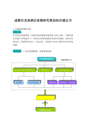 成都市龙泉驿区前期研究策划初步建议书.doc