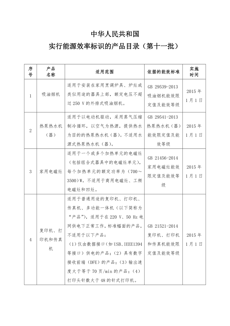 《中华人民共和国实行能源效率标识的产品目录（第十一批）》.doc_第1页